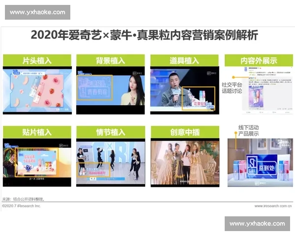 体育营销策略创新与品牌价值提升的实践路径研究